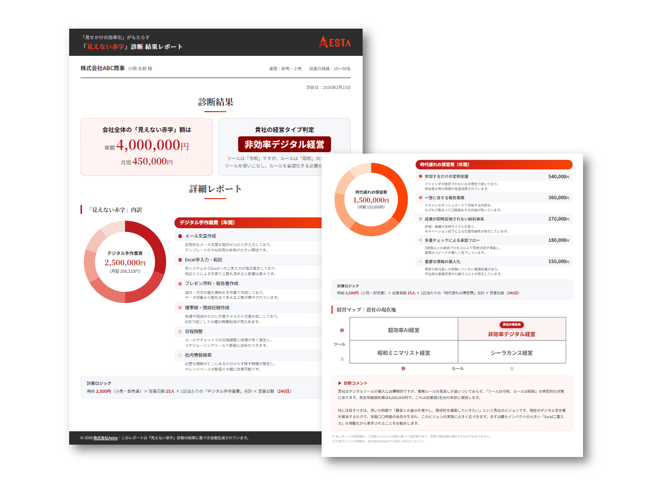 診断結果レポートイメージ